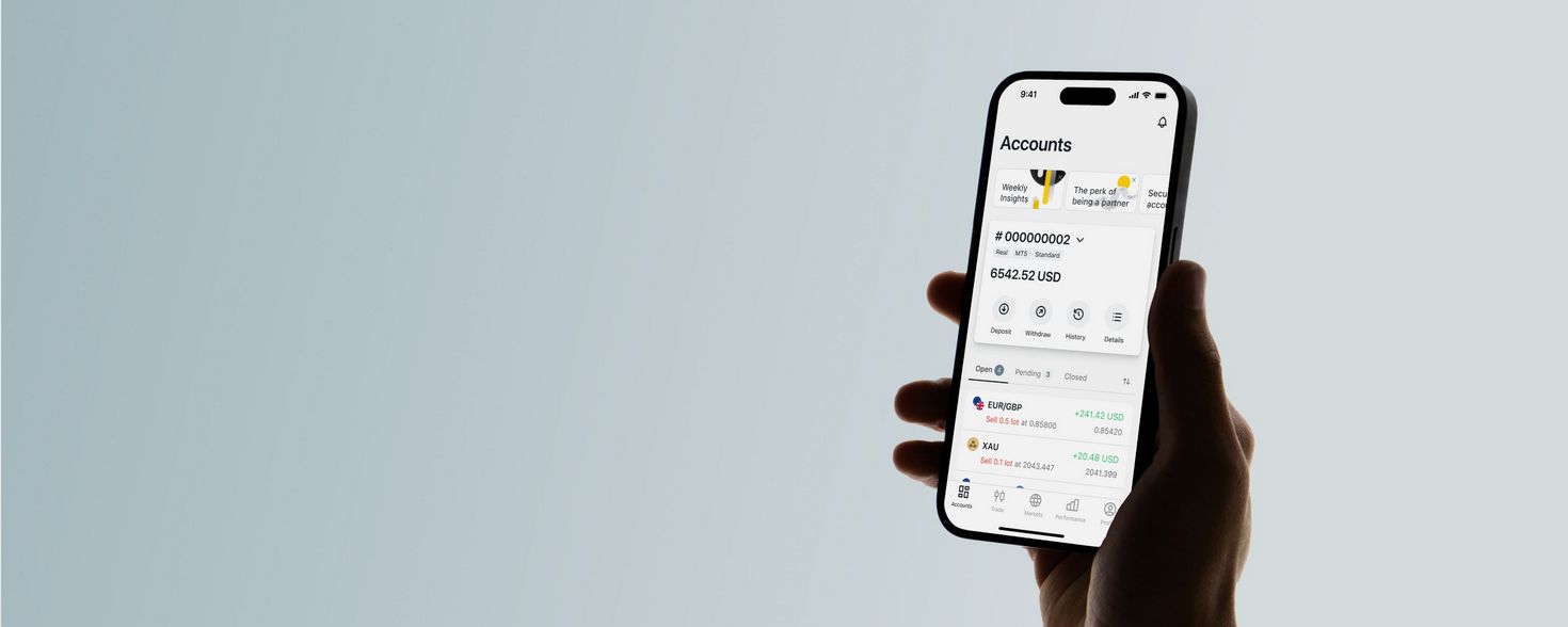 Calculator Exness - Wonderful Revenue Calculator for trading