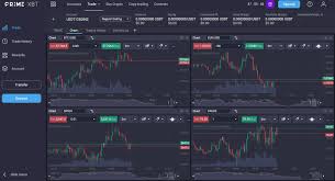 Unlocking the Potential of Trading with PrimeXBT 23 Unlocking the Potential of Trading with PrimeXBT 23
